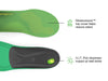 Superfeet Run Comfort Insoles for running shoes