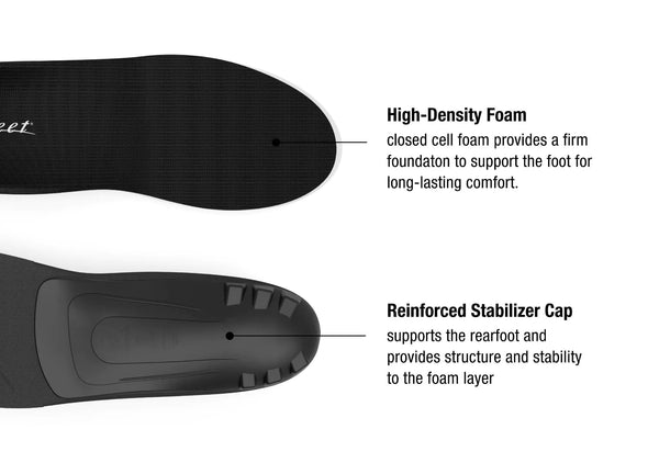 Superfeet Insoles Black support